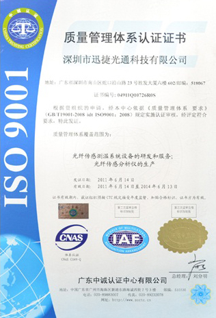 ISO9001質(zhì)量體系認(rèn)證